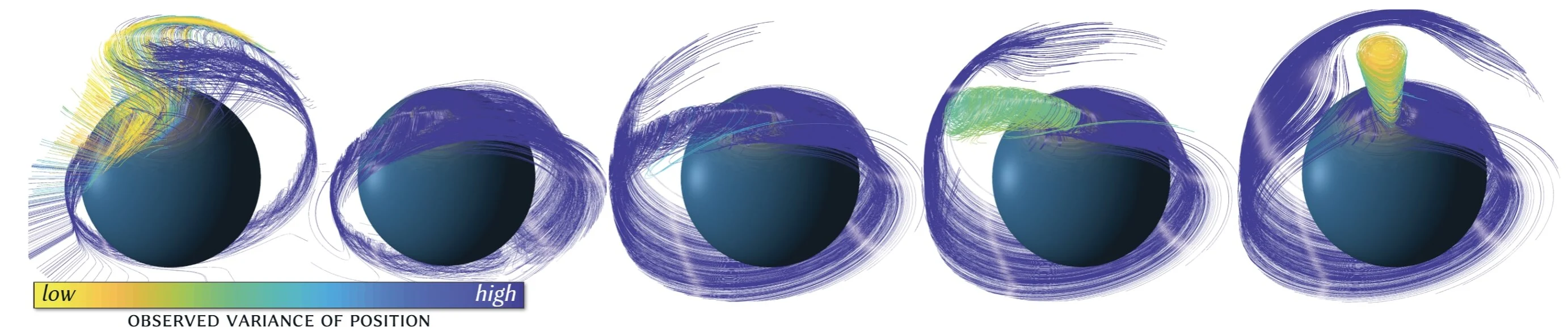 Teaser for MS Thesis