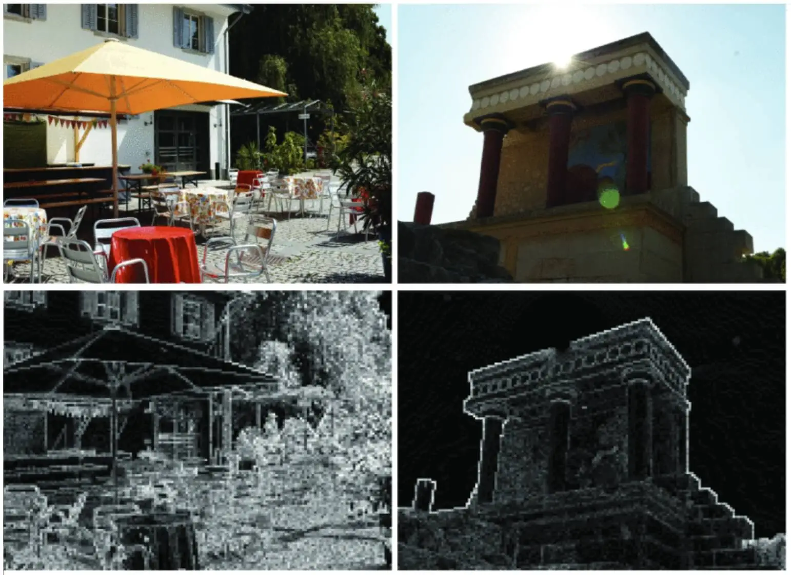 Teaser for vcip_2018