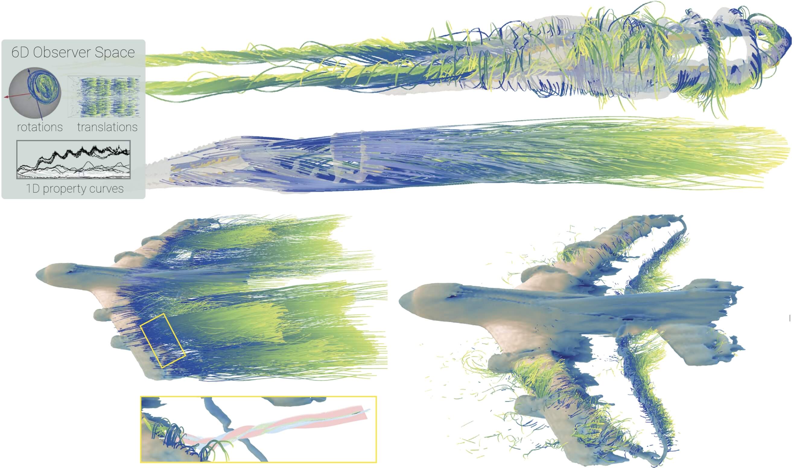 Teaser for vis25